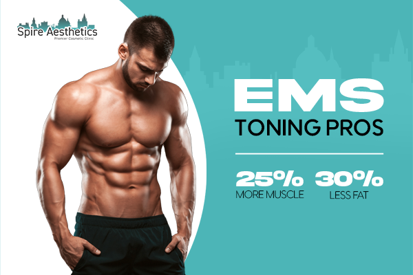 Benefits of EMS Toning Treatment to build leg muscle Portsmouth